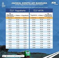 Jadwal Kereta Bandara Desember 2023