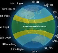 Suhu Matahari Berapa Derajat